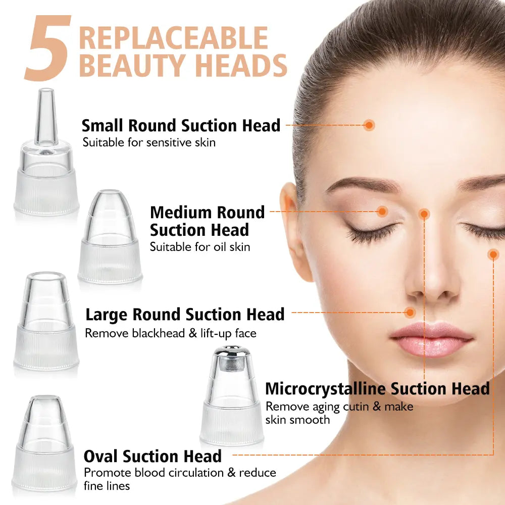 2026 Newest Facial Blackhead Remover Pore Vacuum - USB Rechargeable with Rechargeable Battery, 4 Replacement Tips, Heat Compression - Extractor Tool Set Skin Care Devices for Effective Blackhead Removal,Back to School,Back to School Haul